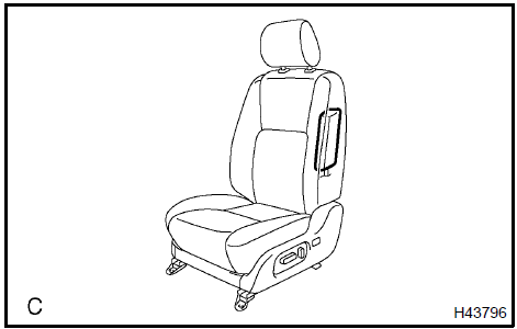 Front seat airbag assy (vehicle not involved in collision)