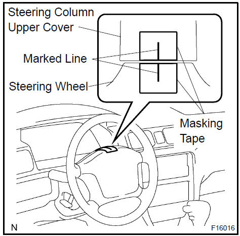 4. Turn the steering wheel to its straight position.