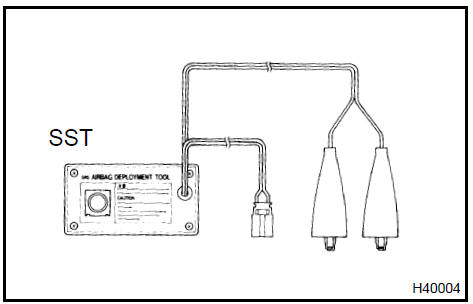 c. Using a service−purpose wire harness for the vehicle, tie