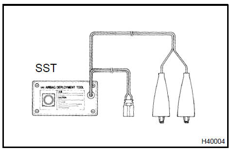 1. DISPOSE OF FRONT PASSENGER AIRBAG ASSY