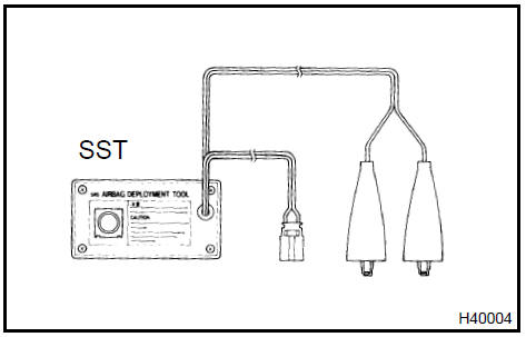 i. Install the SST.