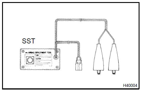 c. Using a service−purpose wire harness for the vehicle, tie