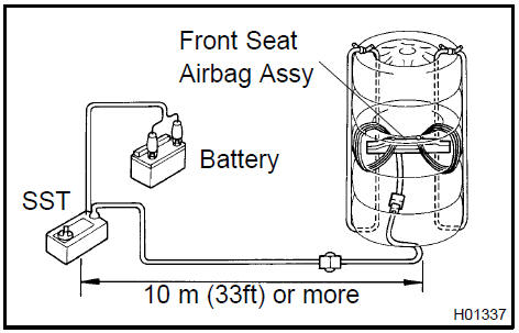 g. Dispose of the front seat airbag assy.