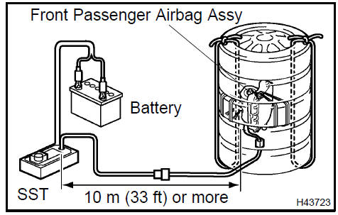 h. Dispose of the front passenger airbag assy.
