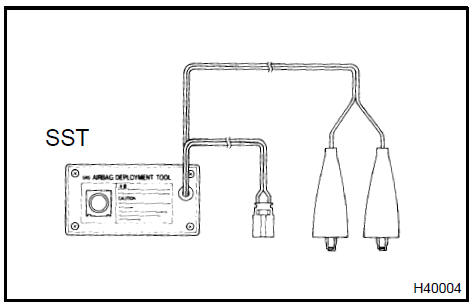 1. DISPOSE OF CURTAIN SHIELD AIR BAG ASSY LH