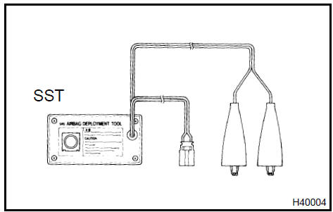 i. Install the SST.