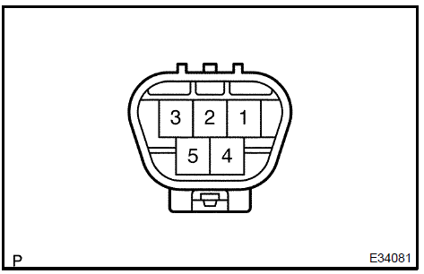 3. Check the automatic stop position.