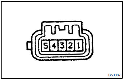 7. INSPECT OUTER REAR VIEW MIRROR ASSY RH (W/