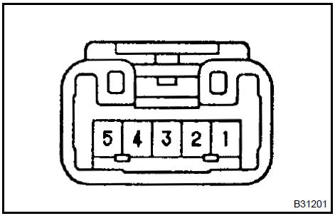 3. INSPECT POWER WINDOW REGULATOR MOTOR ASSY LH