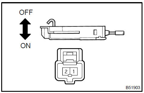 Inspect un-lock warning switch assy