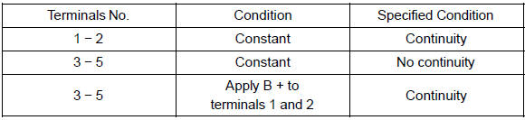 If the continuity is not as specified, replace the relay.