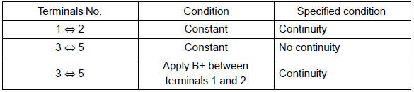 If the continuity is not as specified, replace the relay