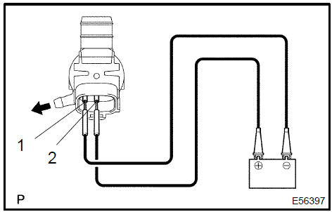 Washer motor