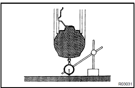 2. ROTATE TIRES