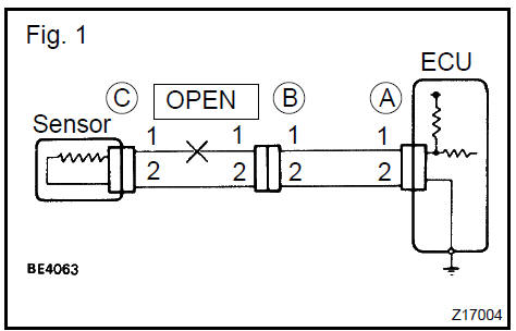 For an open circuit in the wire harness