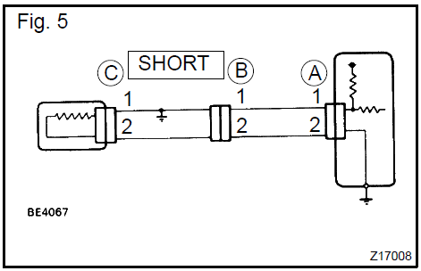 If the wire harness is ground shorted