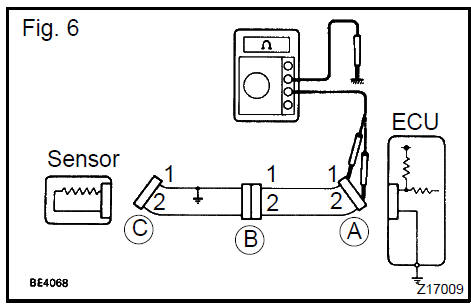 Disconnect connectors A and C and measure the resistance between terminals 1 and 2 of connector A and the body ground