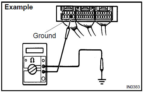 Measure the resistance between the ECU ground terminal and body ground