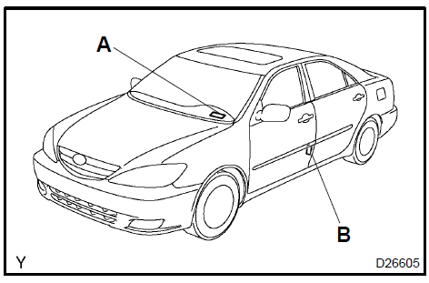 Vehicle identification number