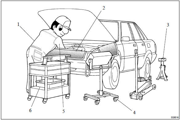 Basic repair hint