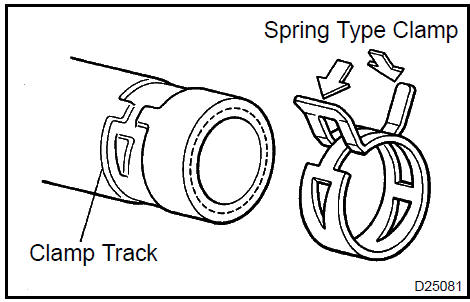 Handling of hose clamps