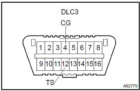 For vehicles equipped with vehicle skid control (VSC) system