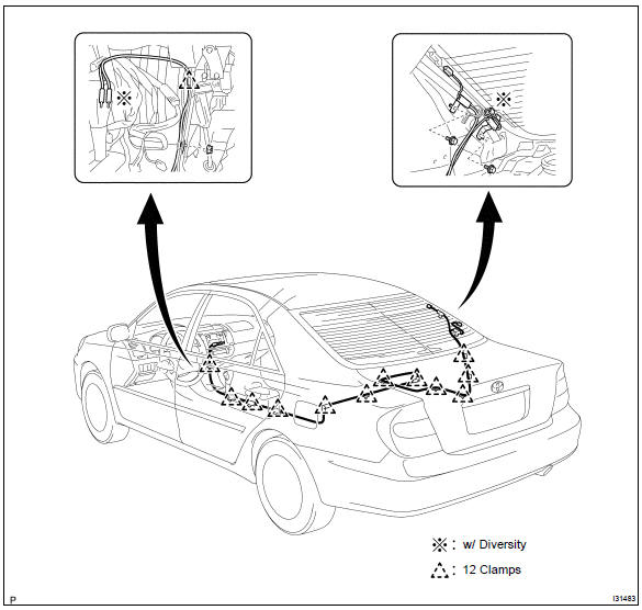 Remove antenna cord sub-assy