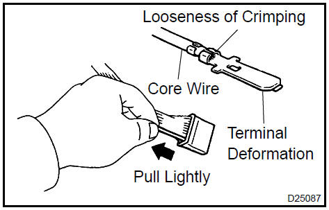 Checking connectors