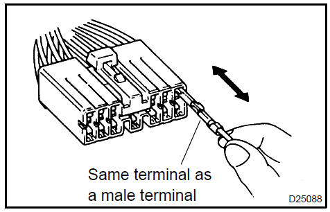Checking connectors