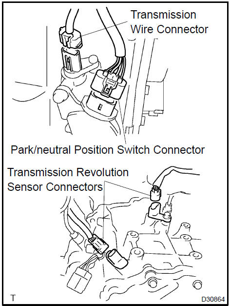 Disconnect connector