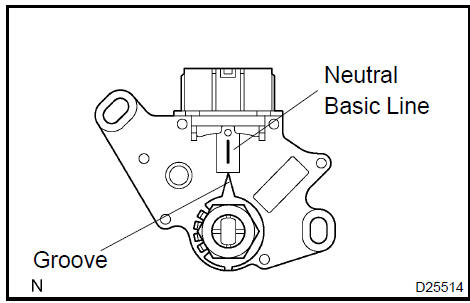 2. ADJUST PARK/NEUTRAL POSITION SWITCH ASSY