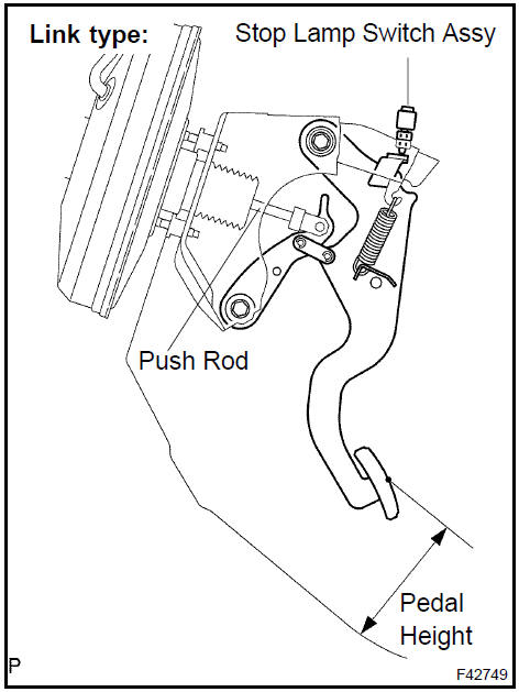 2. CHECK PEDAL FREE PLAY