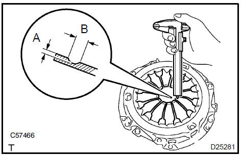  Inspect clutch cover assy