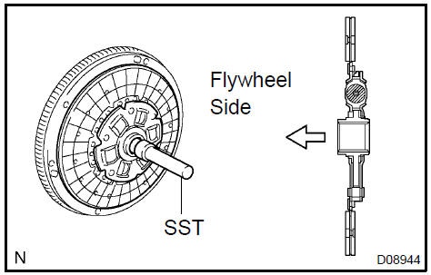 Install clutch disc assy