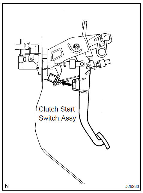 Check clutch start system