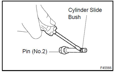 Remove front disc brake cylinder slide bush