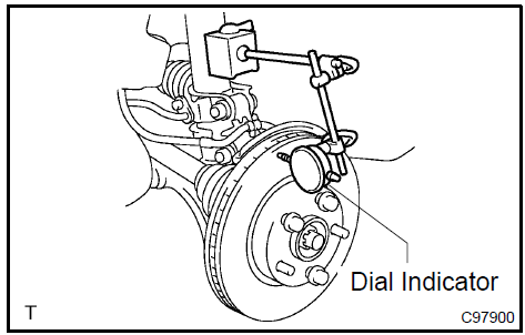 Inspect disc runout