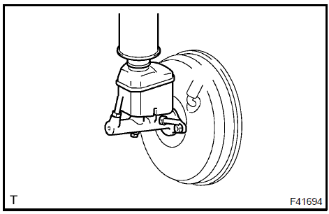 Fill reservoir with brake fluid