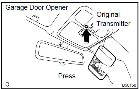 b. Press the switch in which an inspection code has been