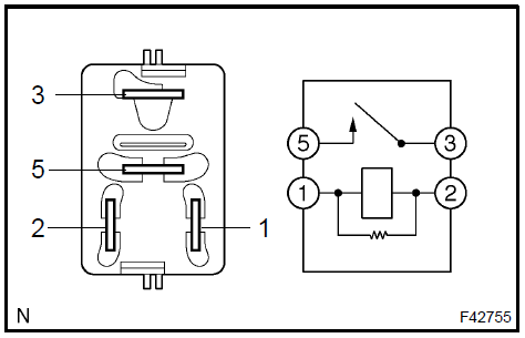 Brake pedal support assy