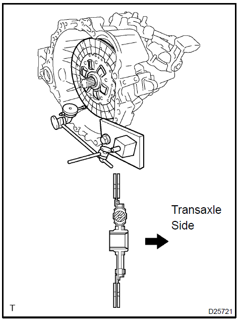 10. INSPECT CLUTCH COVER ASSY