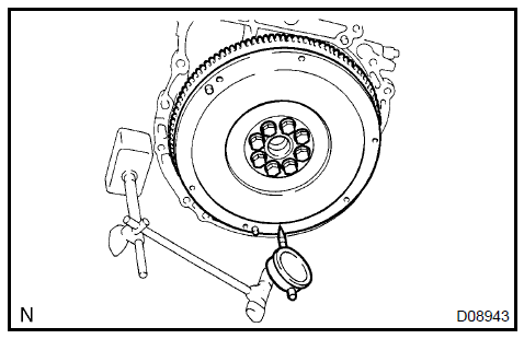 Inspect flywheel sub-assy