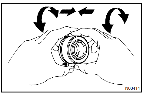 Inspect clutch release bearing assy