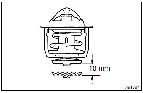 2. INSPECT RADIATOR CAP SUB−ASSY