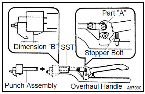 Assemble SST