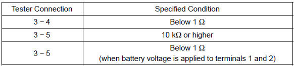 If the result is not as specified, replace the relay.