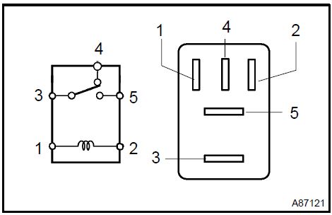 3. INSPECT ECT SWITCH (No. 1)