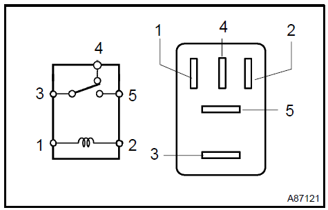 3. INSPECT ENGINE COOLANT TEMPERATURE