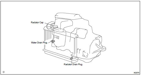 Drain engine coolant