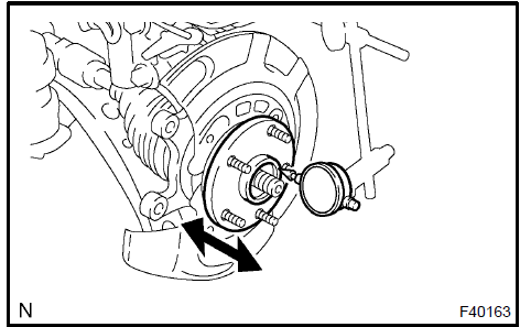 Inspect front axle hub bearing backlash